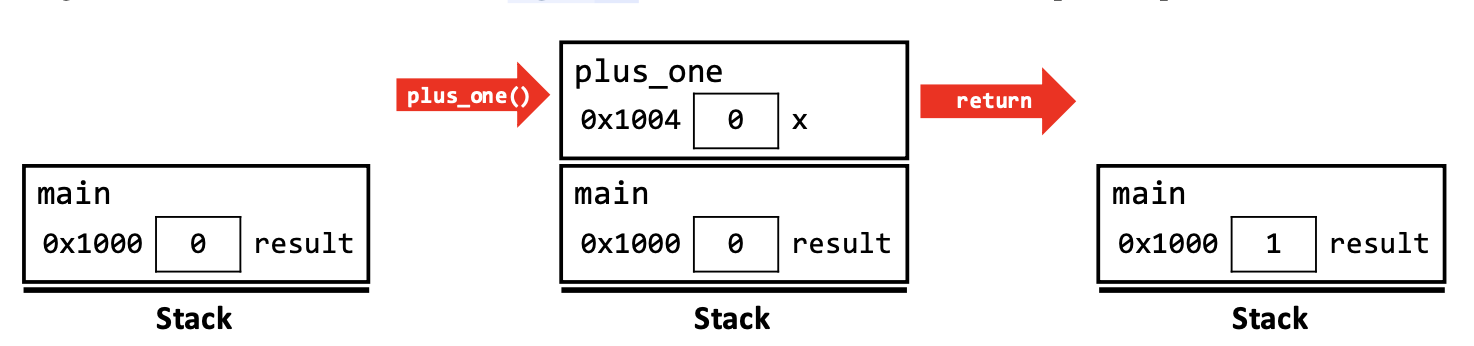 Screenshot 2024-01-19 at 09.45.48
