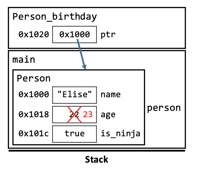 Screenshot 2024-01-28 at 17.49.51