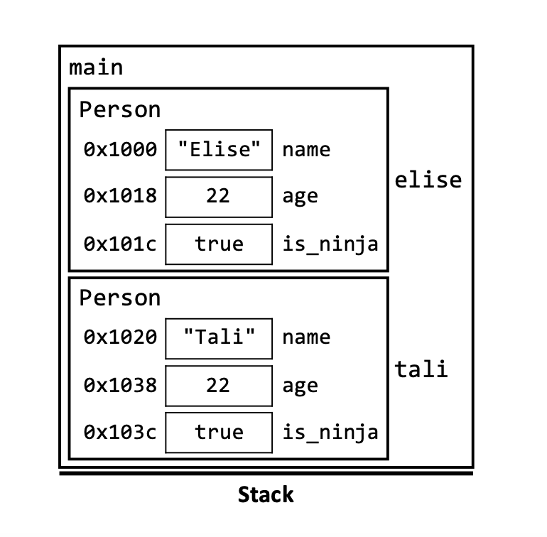 Screenshot 2024-01-28 at 17.50.51