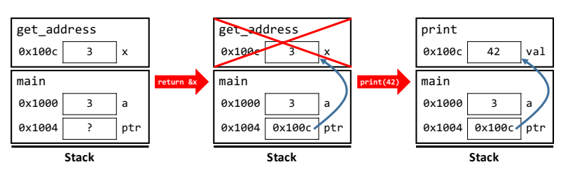 image-20240128030913859