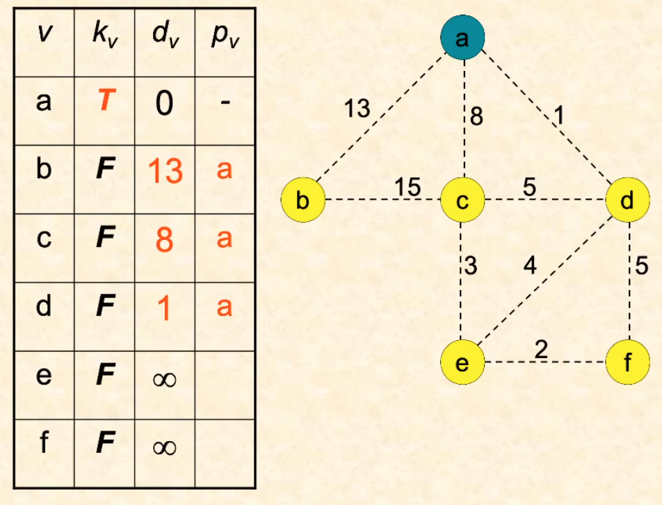 Screenshot 2024-11-28 at 05.18.13